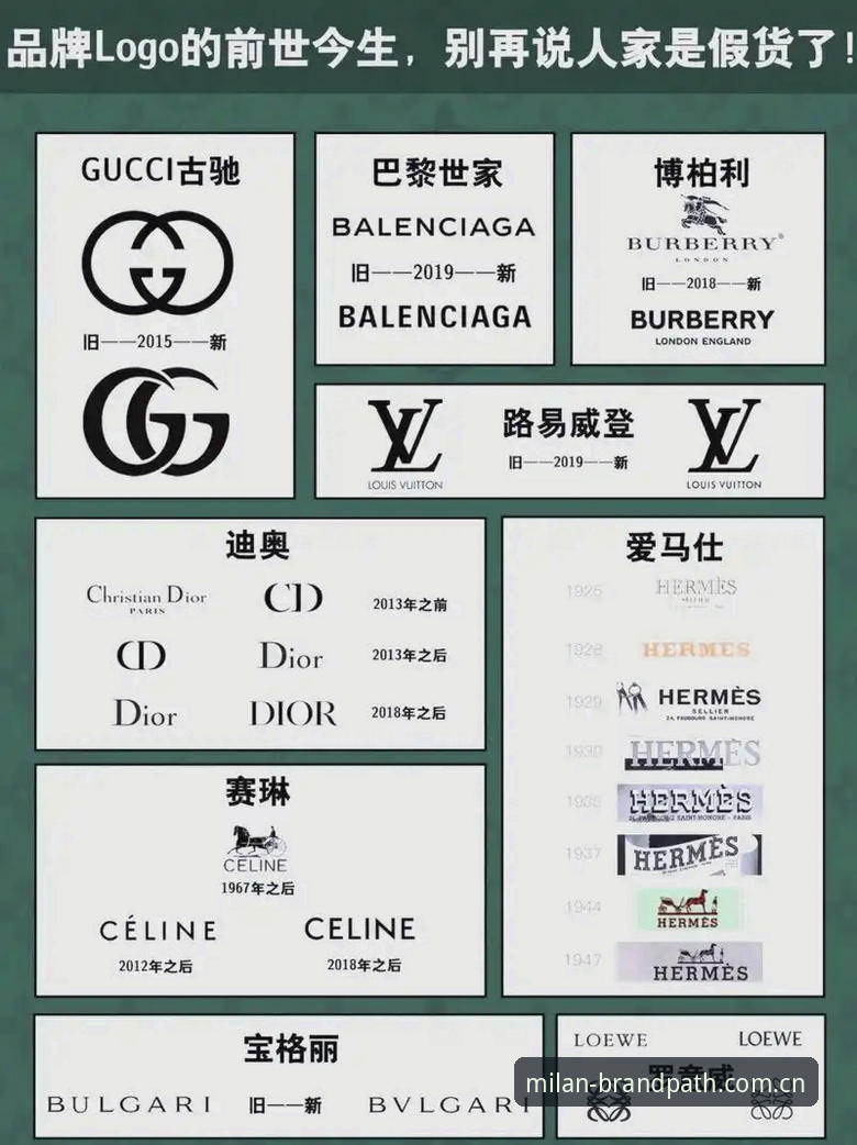 米兰官网CN入口的变迁：品牌路径背后是加法还是减法？